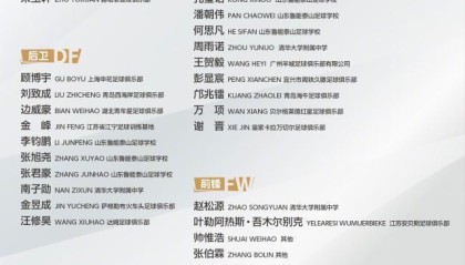 MK体育官方网站-备战亚洲杯！国少集训名单：万项邝兆镭帅惟浩领衔